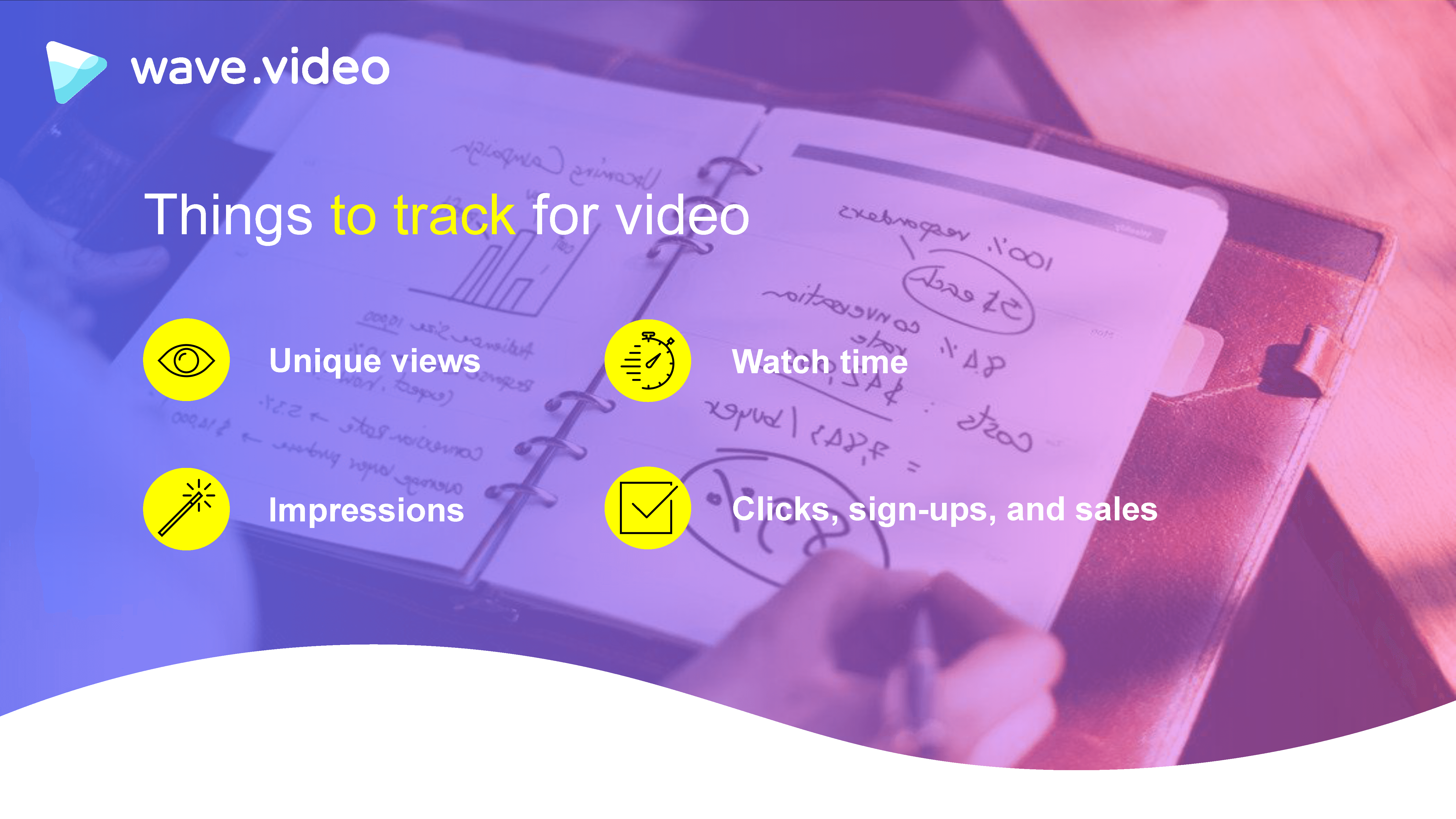 KPIs for video