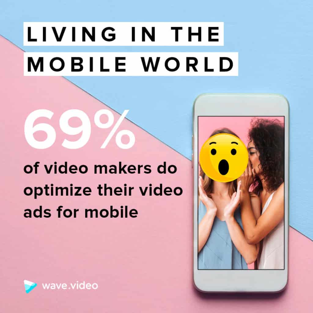 Video marketing statistics: 69% of video makers do optimise their videos for mobile