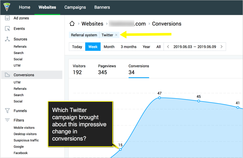 Promote video on twitter - conversions