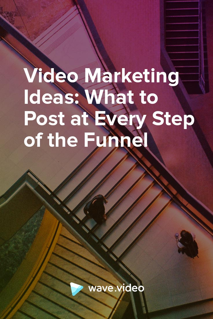 Video Marketing Ideas: What Videos to Post at Every Step of the Sales Funnel