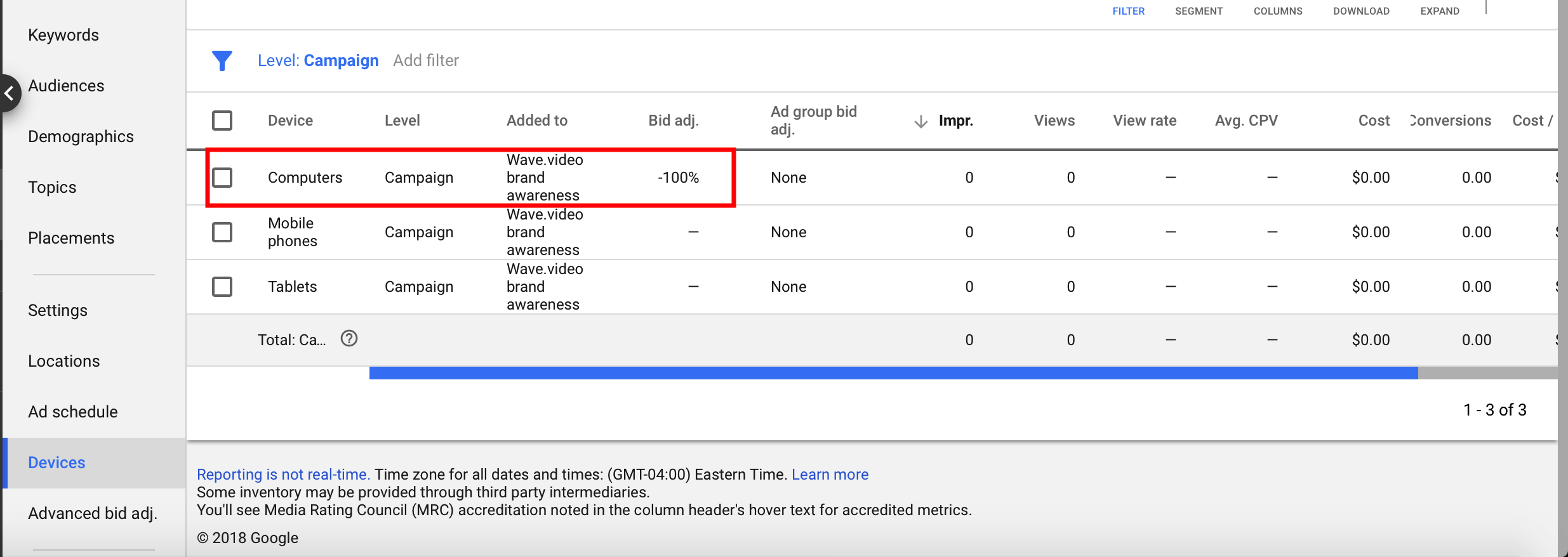 YouTube vertical video ads bidding