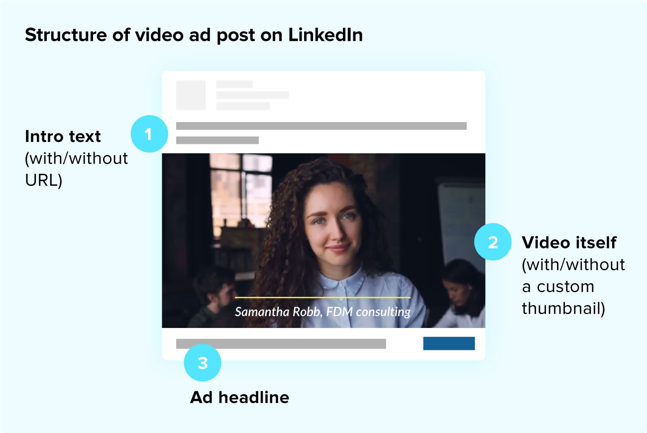 LinkedIn video ad guidelines