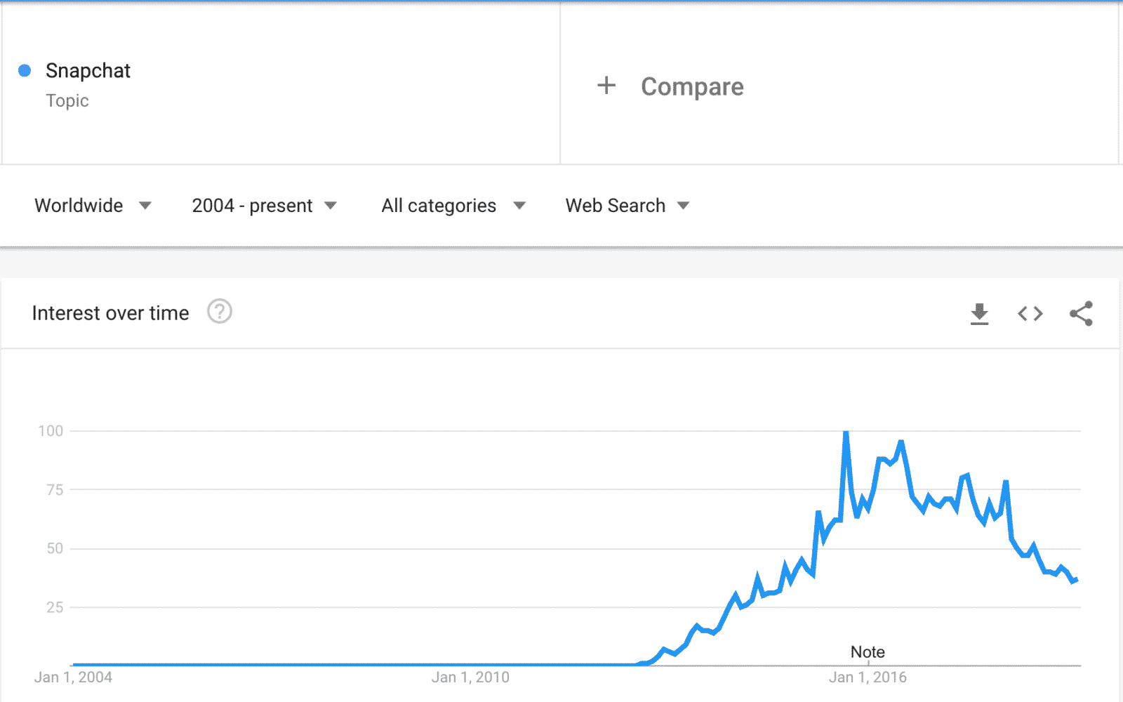 Самоделки, Изобретения и Удивительная Техника и Технологии #205 Lucky Tech