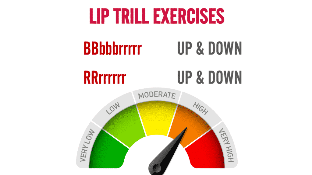 Live Video Warm Up Formula