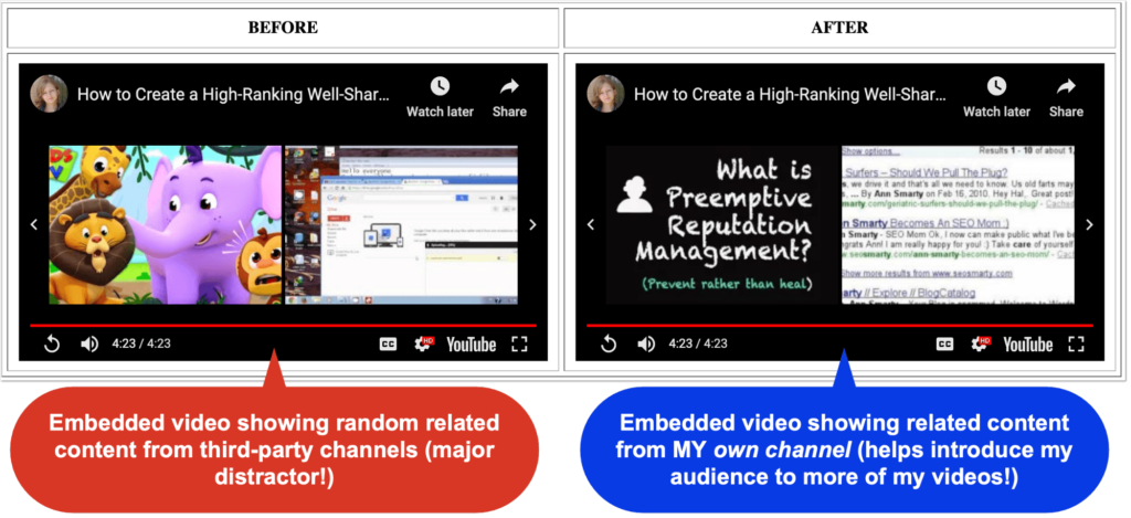 Wie (und warum) Sie Ihre YouTube-Inhalte auf Ihrer eigenen Website bewerben können - before after