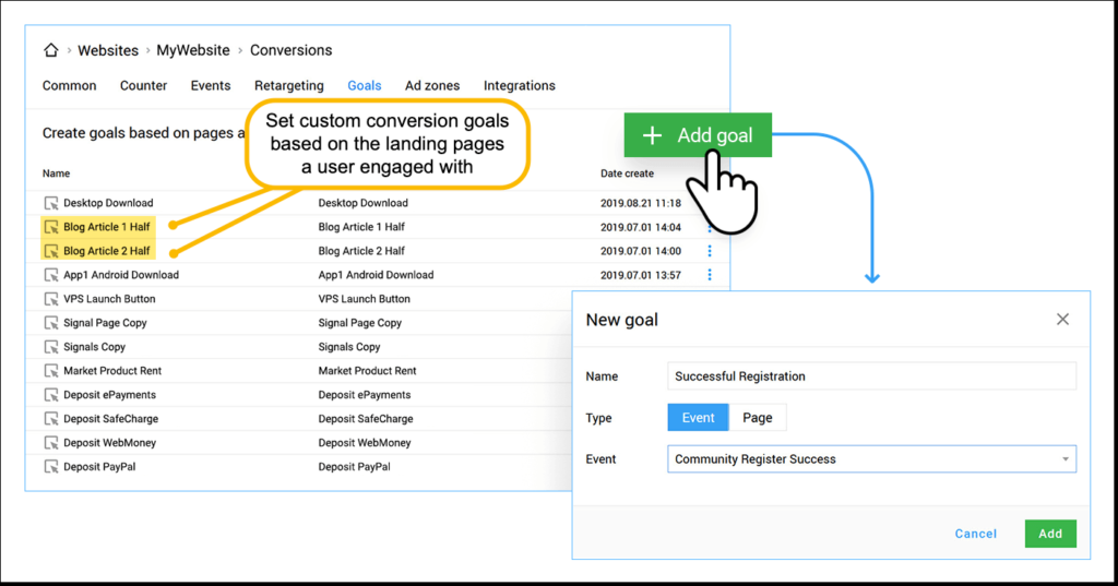 YouTubeのコンテンツを自社サイトで宣伝する方法（とその理由 - goals