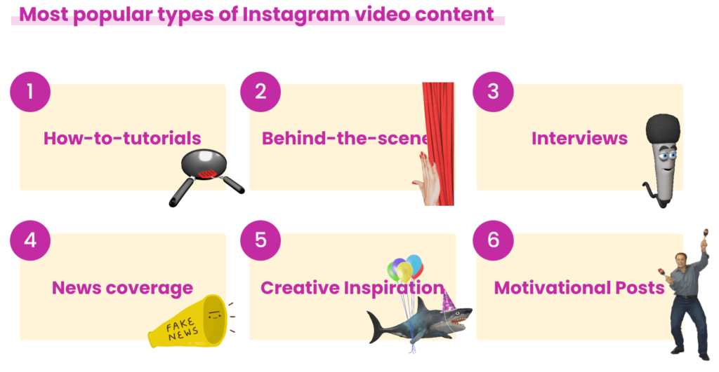 Instagram Marketing Tactics - types of IG content