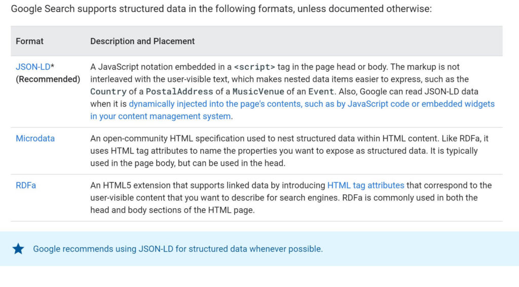 Video Snippets - types of structured data