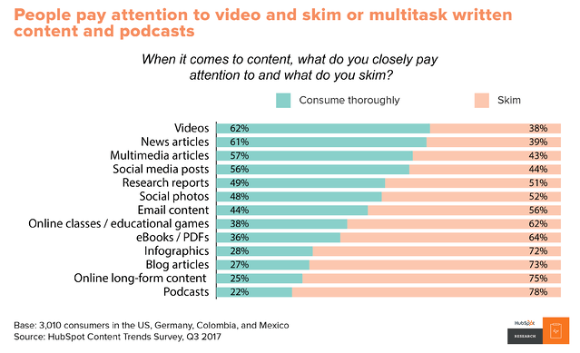 Video Upload Specifications and a Bit of History – Skyworks  Marketing