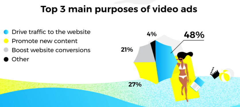 How Unboxing Videos Can Boost Your Brand - Animoto