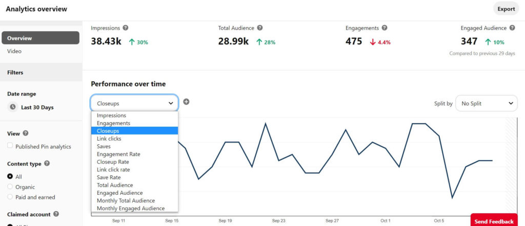 Pinterest Video Analytics - closeups