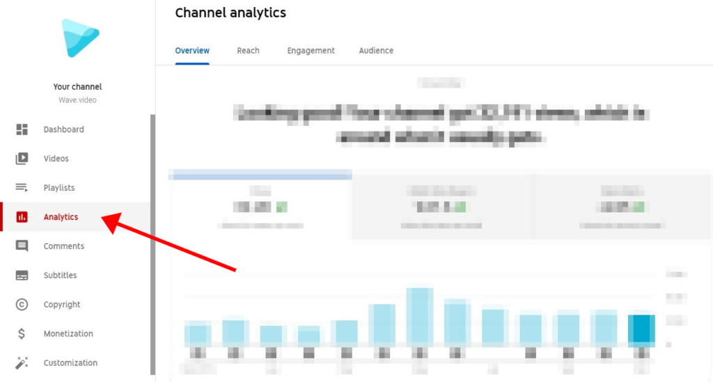 YouTube Analytics Dashboard