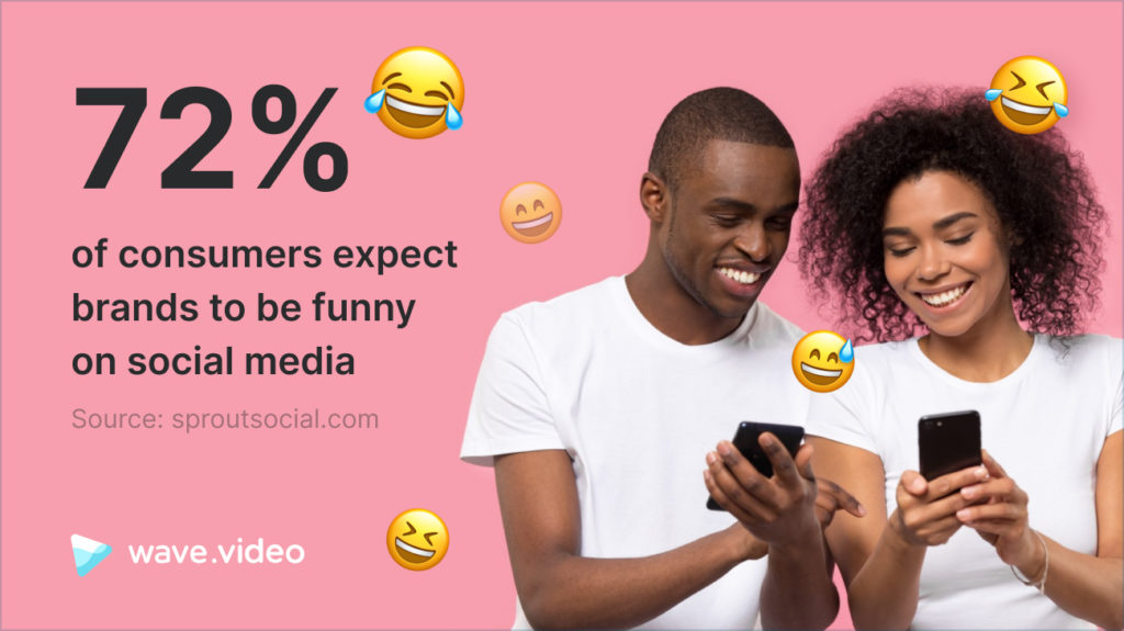 Make funny memes and gifs viral social media posts to brighten