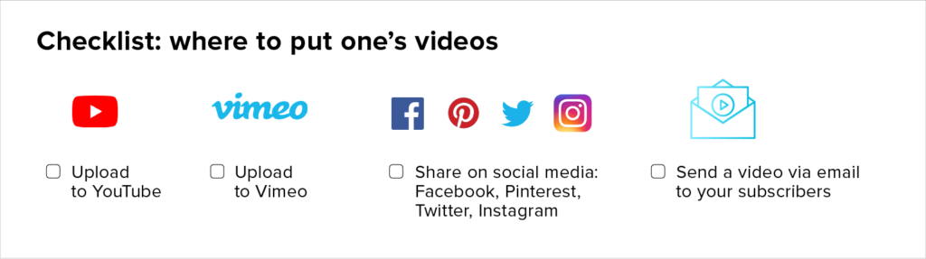 Where to promote a video: checklist