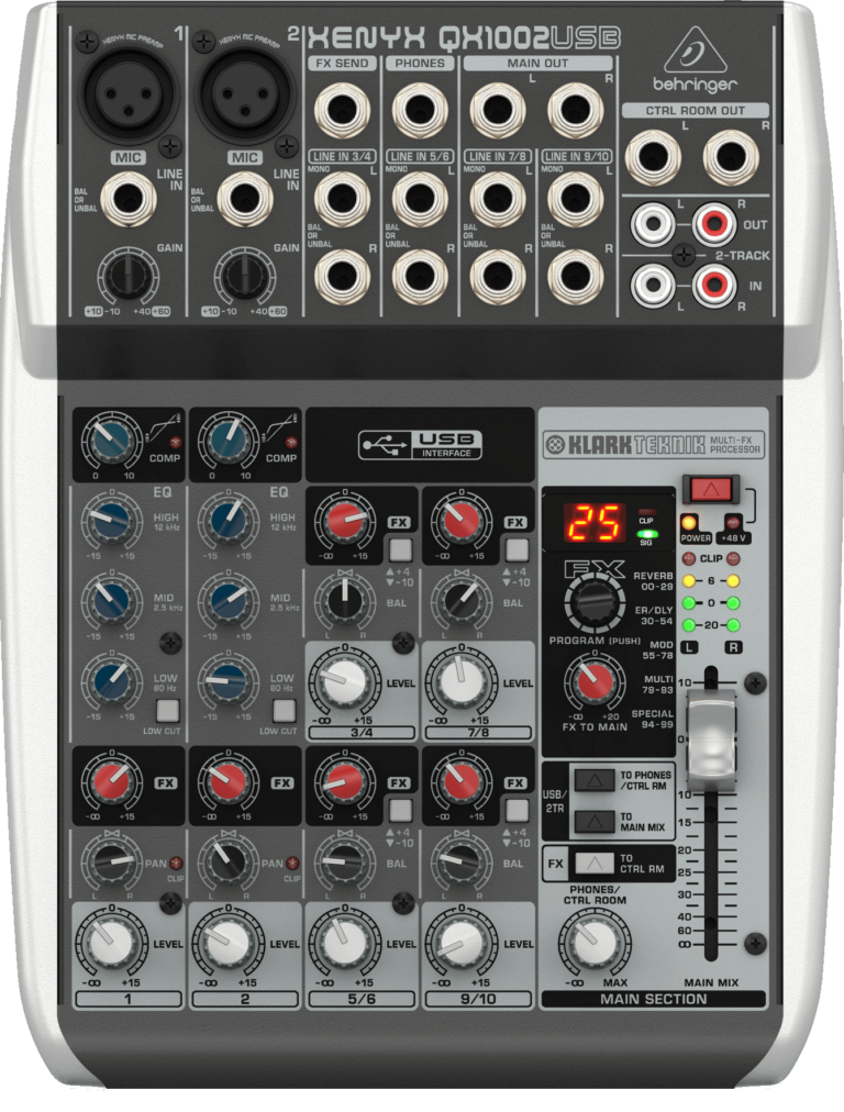 9 Best Audio Mixers for Live Streaming Wave.video Blog Latest Video