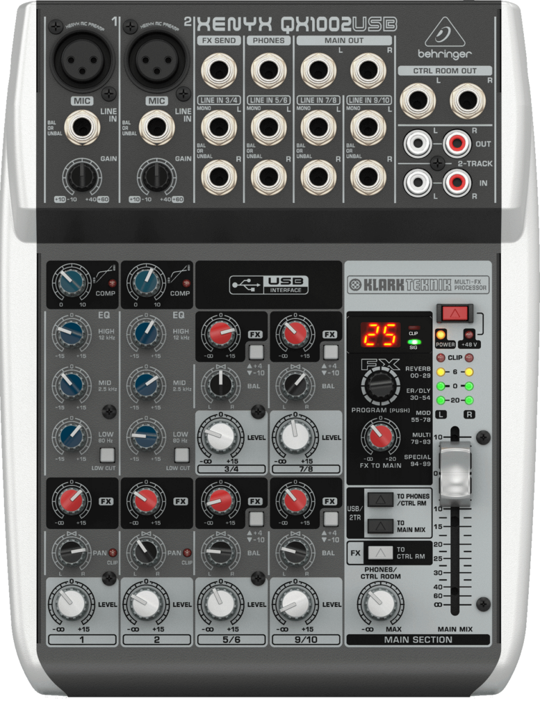9 Best Audio Mixers for Live Streaming Wave.video Blog Latest Video Marketing Tips & News