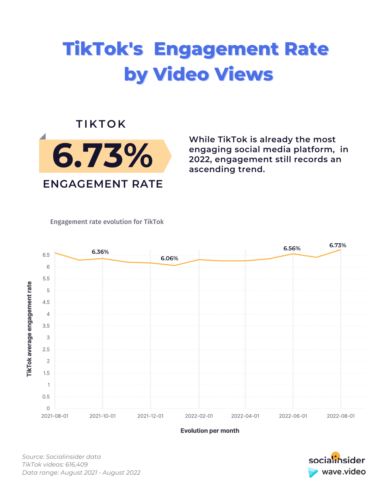 onde assistir 5 centímetros por segundos｜Pesquisa do TikTok